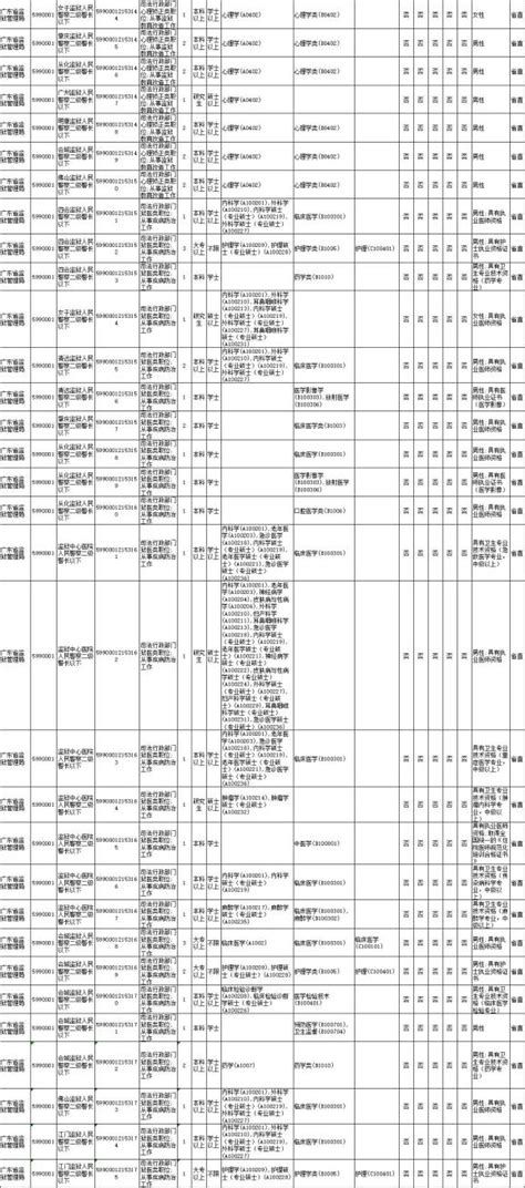 湖南：消防技术服务违法行为行政处罚案件公布表（2023.1.1-3.31） - 消防百事通