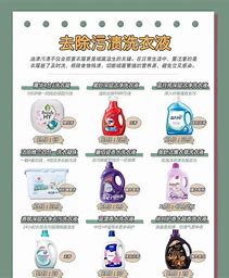 中国洗衣液排名前十名 的图像结果