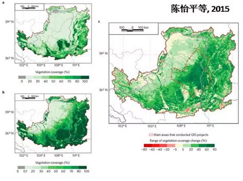 走进新时代的黄土高原生态恢复与生态治理--中国科学院地球环境研究所