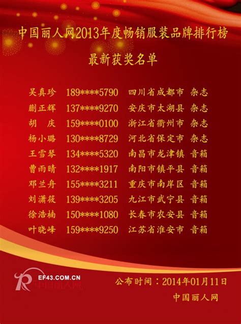 中国丽人网2013年度畅销服装品牌排行榜1月10日获奖名单_丽人服装网
