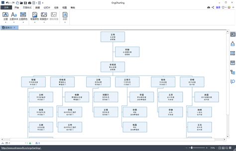 组织结构图制作软件-包含大量组织结构图模板，通过数据轻松制作