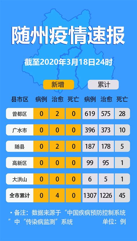 2022临安区各街道疫情防控报备电话汇总（最新发布） - 杭州慢慢看