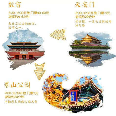 2021颐和园-旅游攻略-门票-地址-问答-游记点评，北京旅游旅游景点推荐-去哪儿攻略