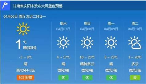 甘肃省气象局|2019年庆阳市重大天气气候事件新鲜出炉