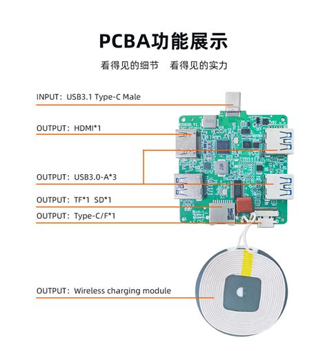 Type-C 4合1 USB3.0 HUB多接口拓展坞DC 5V - 先邦电子科技