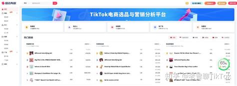 TikTok超实用的10种选品方法 - 知乎
