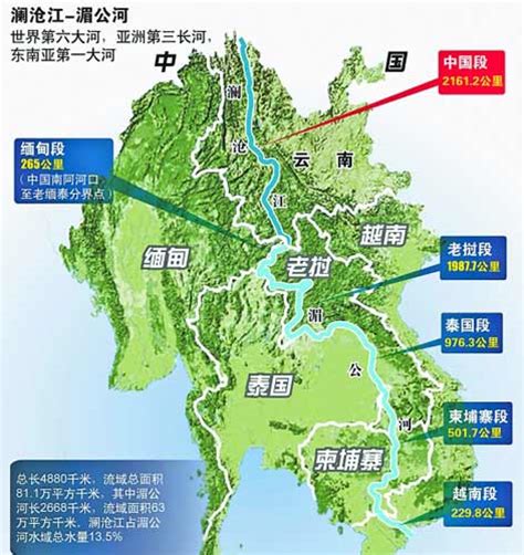 湄公河在哪 河流的流域面积是多少_知秀网