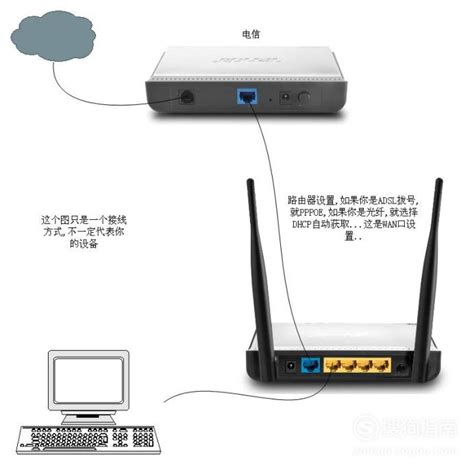 s905x3智能网络机顶盒家用4K高清盒子WiFi蓝牙千兆网口-淘宝网