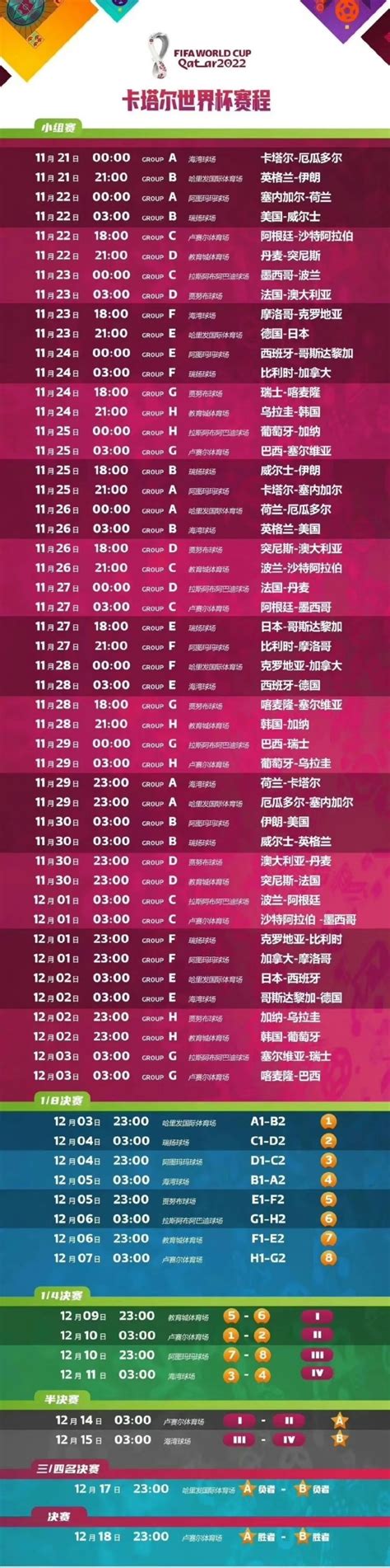 世界杯赛程比赛时间表2022（最新完整版） _深圳之窗