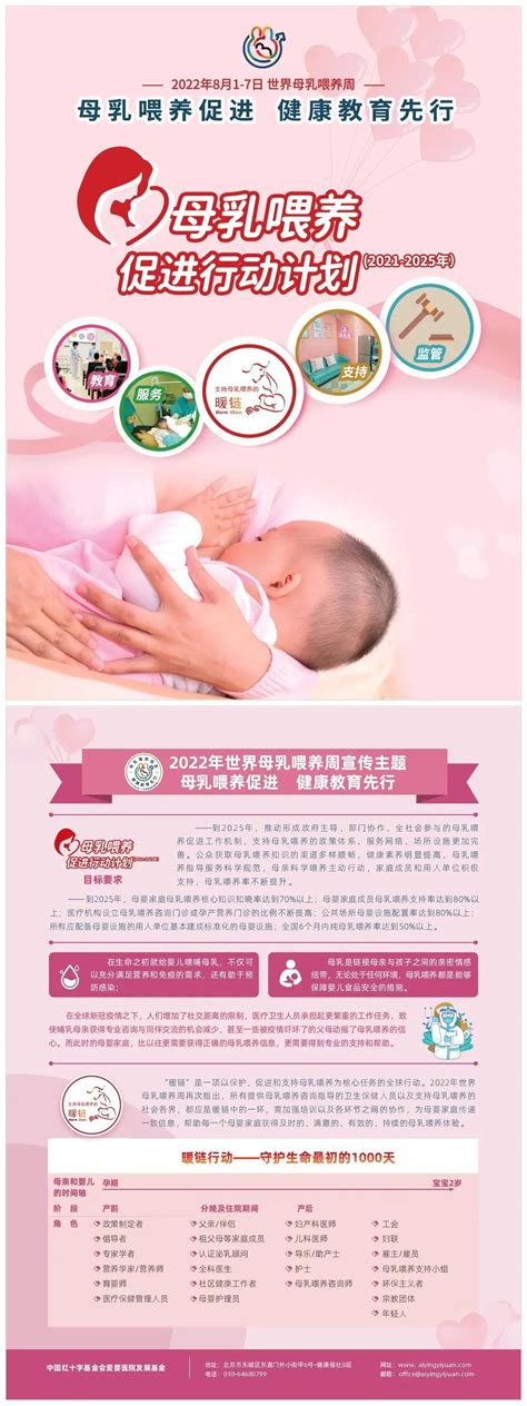 全国母乳喂养宣传日手机海报-比格设计