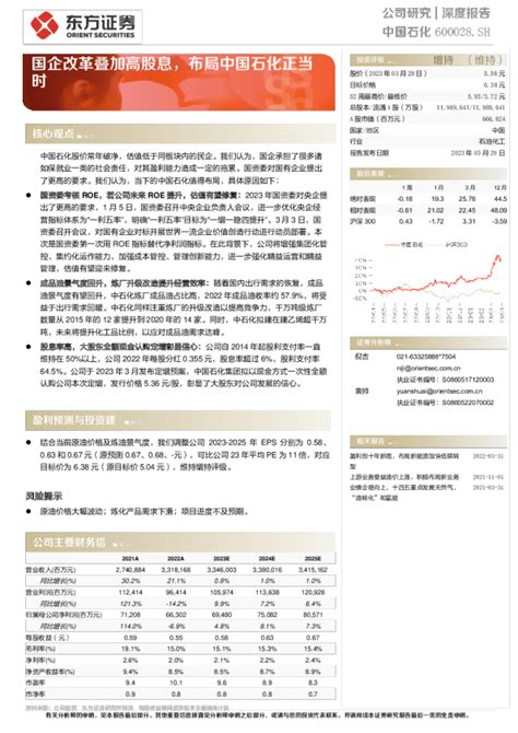 2016-2019年中国石化（600028）总资产、营业收入、营业成本及净利润统计_华经情报网_华经产业研究院