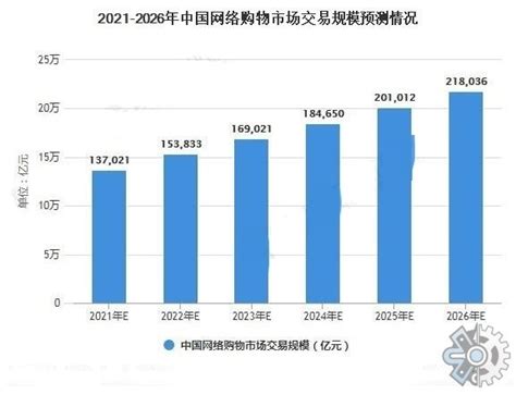 贵州铜仁：2023年将开展100场促销活动 推动消费市场回暖_手机新浪网