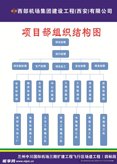 组织架构 - 深圳市华建工程项目管理有限公司