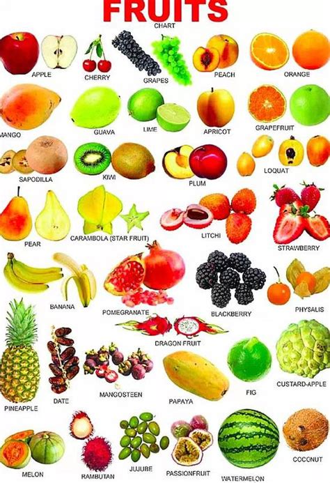 世界十大最罕见水果 第一可变酸为甜第九样子让人想歪_探秘志