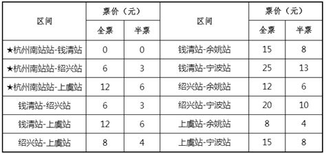 杭州二批地里卖点最多的两宗地，在“第一高楼”旁_好地网