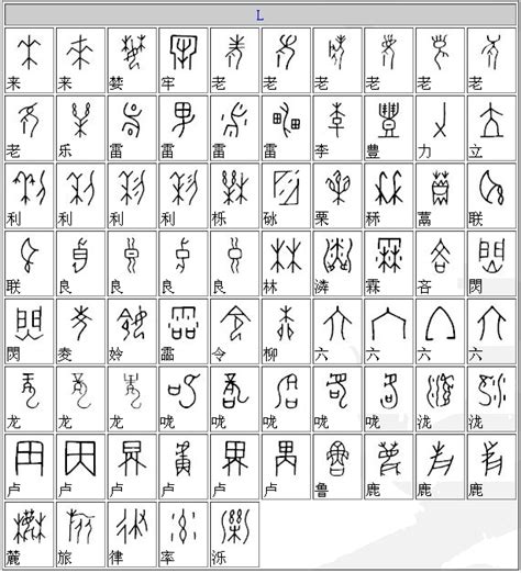 甲骨文汉字对照表大全：约2500个字已确认(中国古代文字)_奇趣解密网