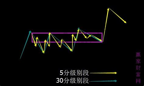 五峰山长江大桥主缆缠丝机安装完成-新闻中心-温州网