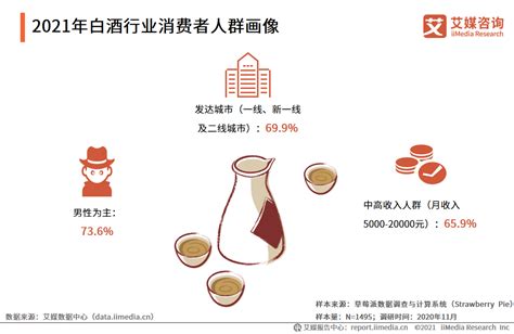 《2016年中国葡萄酒数据分析报告》揭秘中国葡萄酒产业|葡萄酒|数据_凤凰酒业