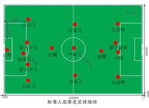 足球场-广州福顺体育设施工程有限公司