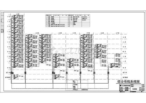 某办公大楼综合布线系统图全套设计(cad图纸下载)_土木在线资料库