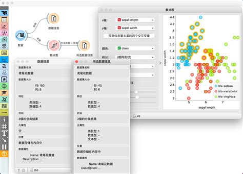 大数据挖掘系统_数据分析数据治理服务商-亿信华辰