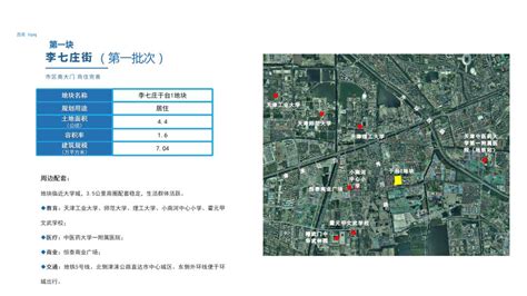 天津西青区规划图2022,西青城规划图,天津西青区未来规划图(第3页)_大山谷图库
