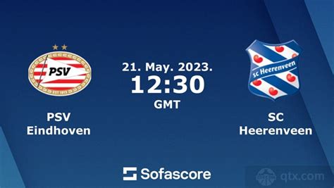 荷甲PSV埃因霍温vs海伦芬前瞻比分预测最新推荐 埃因霍温9连胜稳固第二_球天下体育