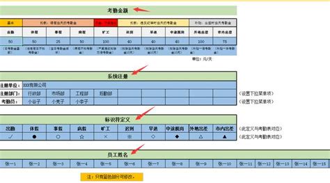 如何让Excel考勤表，自动判断当月有几天？ - 知乎