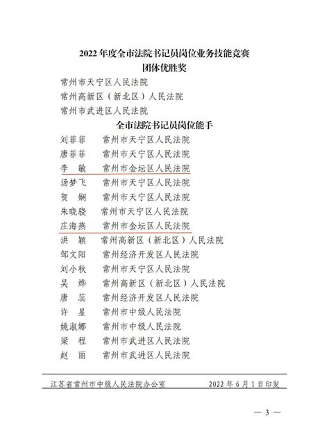 【喜报】全市法院书记员岗位比武结果揭晓！金坛法院2名书记员进入前十！_澎湃号·政务_澎湃新闻-The Paper