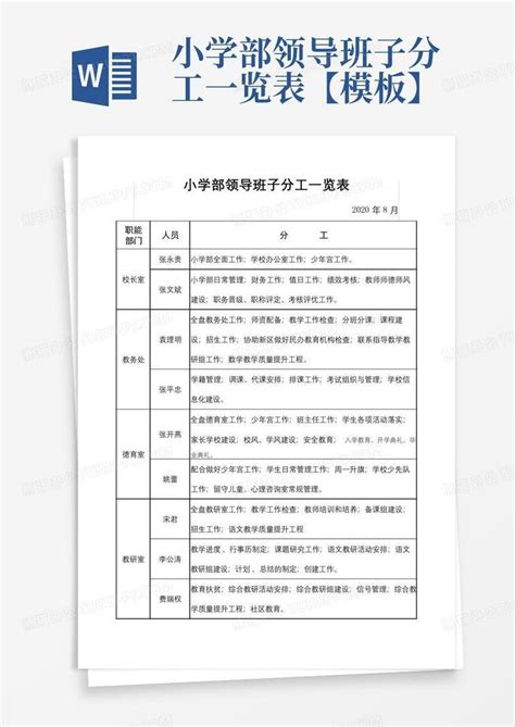 小学部领导班子分工一览表【】Word模板下载_编号lkgpdyyz_熊猫办公