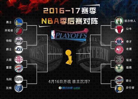2017 NBA季后赛赛程表_最新__