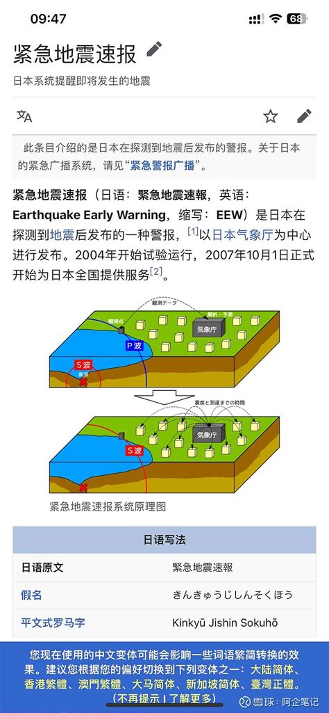 大陆地震预警网成功预警四川绵阳北川4.6级地震-成都高新减灾研究所网站