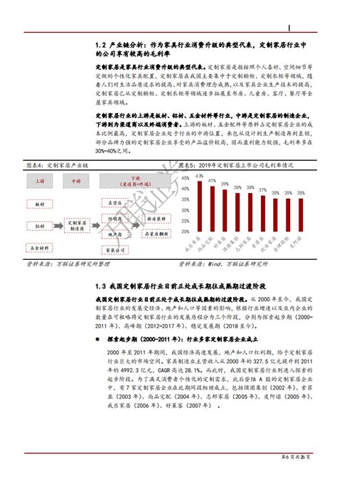 中国家居行业发展趋势研究与未来前景分析报告（2022-2029年）_观研报告网