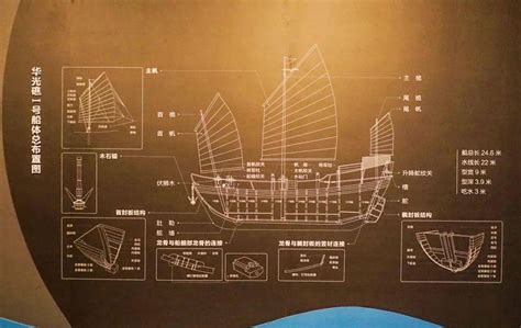 被唤醒的古代沉船：海上丝绸之路的真实见证——人民政协网