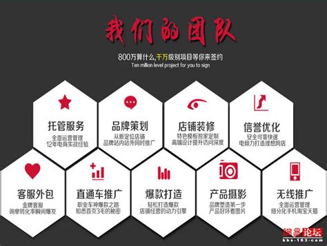 深圳电商之家有限公司为国内最好的淘宝代运营公司--一品威客网