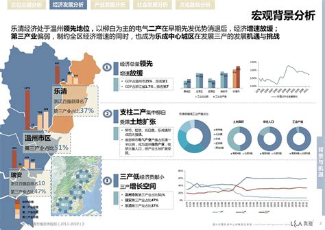 省里公示！乐清多家企业上榜，这次是因为... - 乐清生活 - 乐清上班族网 - Powered by Discuz!