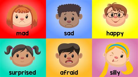 Emotions Poster For Kids