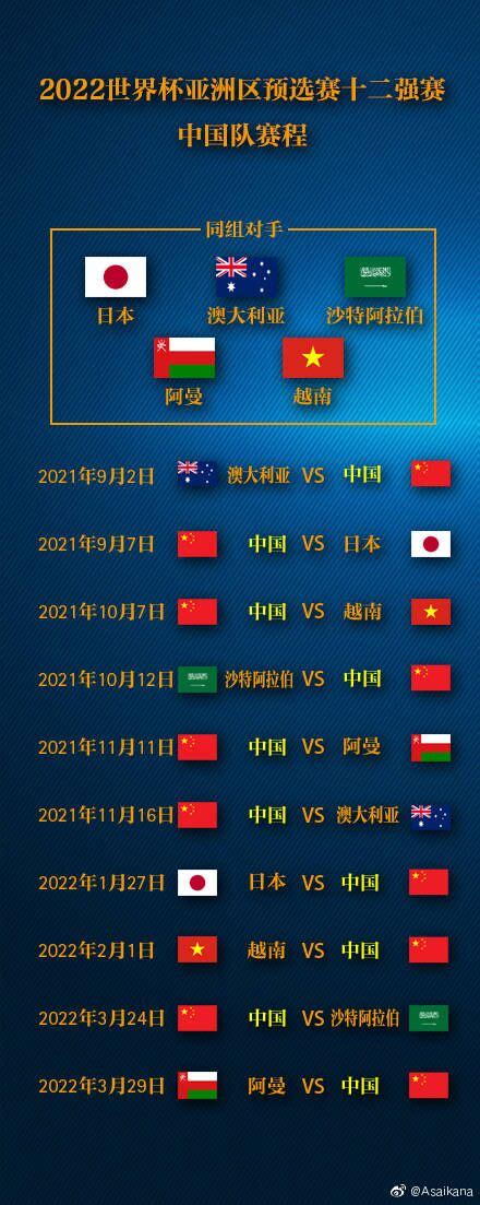 世预赛亚洲12强赛抽签出炉：国足对决日澳沙特_赛事前瞻-500彩票网