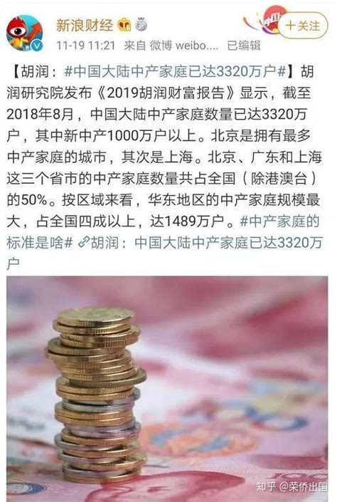 1000万户家庭晋升为新中产，他们是如何让资产翻倍的？ - 知乎