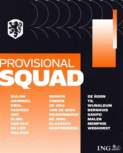 荷兰国家队最新大名单 范迪克、维纳尔杜姆、孟菲斯等球星悉数入选_球天下体育