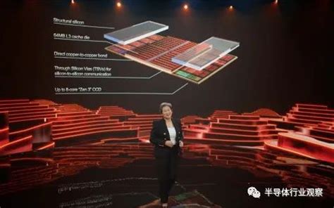 独显超越AMD，Intel只用了一年-36氪