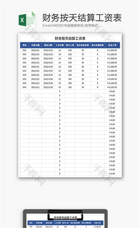 财务按天结算工资表Excel模板_千库网(excelID：142663)