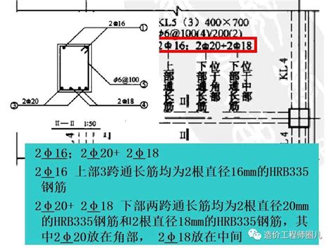梁钢筋配筋图超详细图解，这个值得拥有！_资料