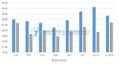 青岛啤酒专题研究报告：高端战略赋能，推动百年青啤再上行 （报告出品方：东莞证券）1、 青岛啤酒系我国啤酒行业龙头青岛啤酒是我国啤酒行业龙头 ...