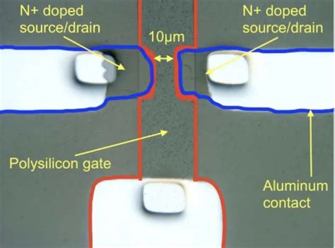 二硫化钼负电容晶体管的最新研究成果|晶体管|二硫化钼|摆幅_新浪新闻