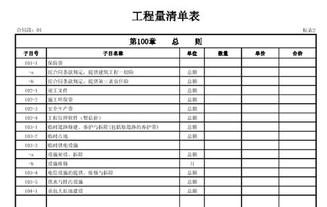 公路清单预算100章的编制_中铁城际规划建设有限公司