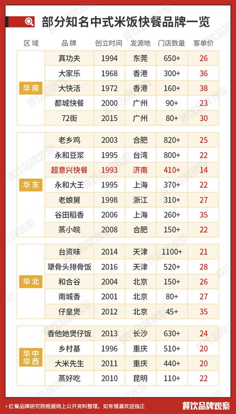 [最新]山东省房屋修缮工程价目表（2013年4月，共3619项）-其他造价资料-筑龙工程造价论坛
