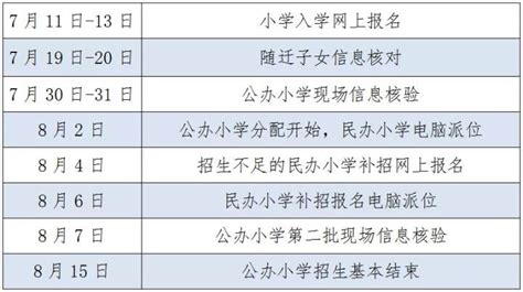 2021年杭州市小学一年级入学报名服务指南