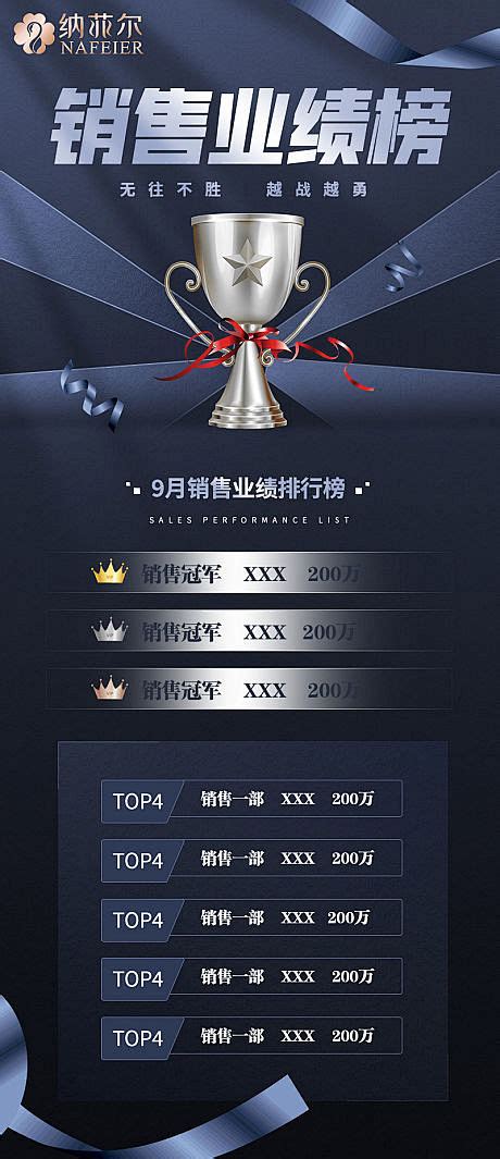 团队销售榜模板_素材中国sccnn.com