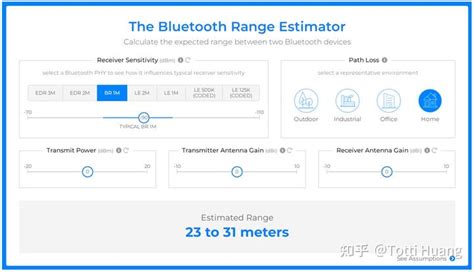 详细了解天工测控SKYLAB WiFi/Bluetooth IoT方案 - 深圳市天工测控技术有限公司